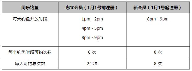 还会有其他球员复出吗？比如生病的拉什福德和马夏尔等球员。